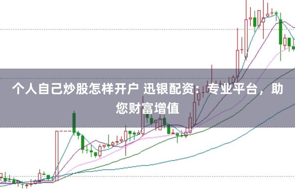 个人自己炒股怎样开户 迅银配资：专业平台，助您财富增值