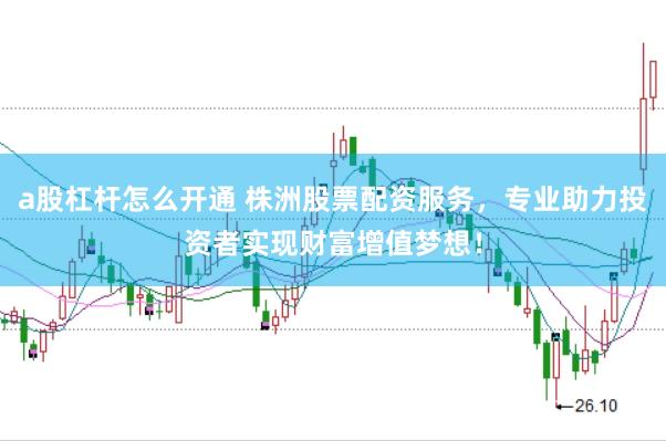 a股杠杆怎么开通 株洲股票配资服务，专业助力投资者实现财富增值梦想！