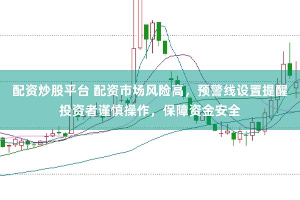 配资炒股平台 配资市场风险高，预警线设置提醒投资者谨慎操作，保障资金安全