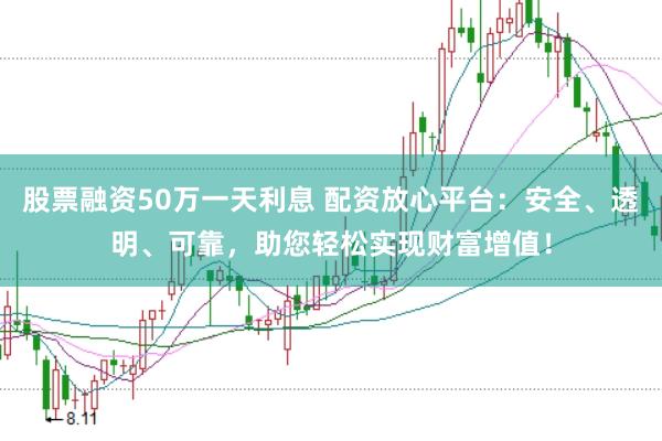股票融资50万一天利息 配资放心平台：安全、透明、可靠，助您轻松实现财富增值！
