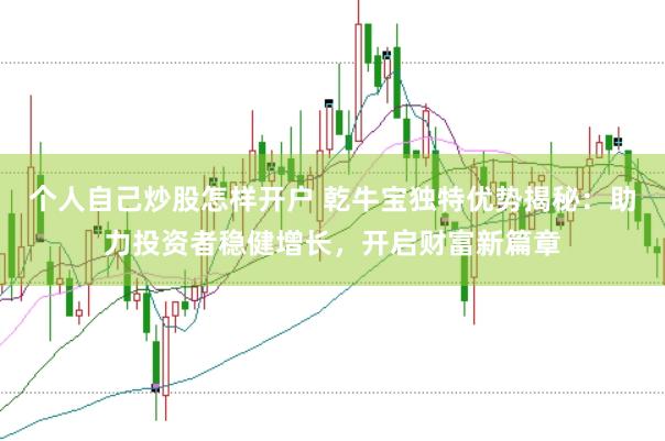 个人自己炒股怎样开户 乾牛宝独特优势揭秘：助力投资者稳健增长，开启财富新篇章