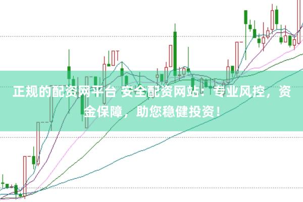 正规的配资网平台 安全配资网站：专业风控，资金保障，助您稳健投资！