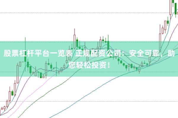 股票杠杆平台一览表 正规配资公司：安全可靠，助您轻松投资！