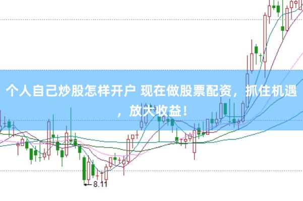 个人自己炒股怎样开户 现在做股票配资，抓住机遇，放大收益！