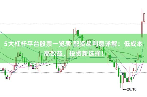 5大杠杆平台股票一览表 配资易利息详解：低成本高效益，投资新选择！