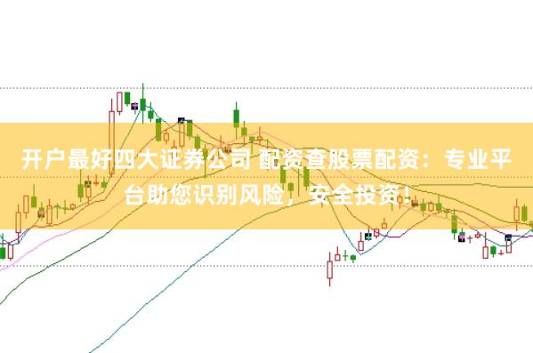 开户最好四大证券公司 配资查股票配资：专业平台助您识别风险，安全投资！