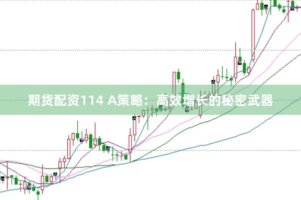 期货配资114 A策略：高效增长的秘密武器