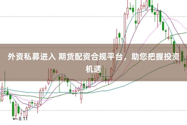 外资私募进入 期货配资合规平台，助您把握投资机遇
