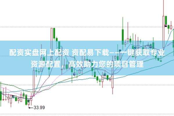 配资实盘网上配资 资配易下载——一键获取专业资源配置，高效助力您的项目管理