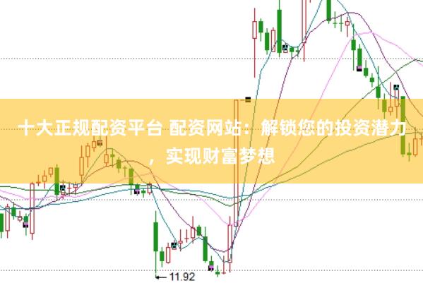 十大正规配资平台 配资网站：解锁您的投资潜力，实现财富梦想
