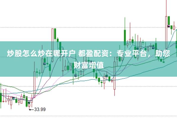 炒股怎么炒在哪开户 都盈配资：专业平台，助您财富增值