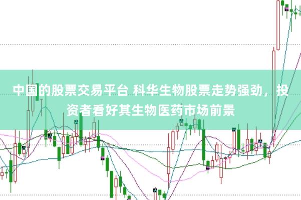 中国的股票交易平台 科华生物股票走势强劲，投资者看好其生物医药市场前景