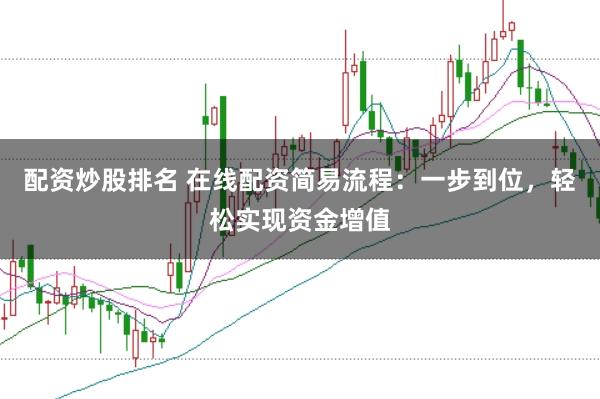 配资炒股排名 在线配资简易流程：一步到位，轻松实现资金增值