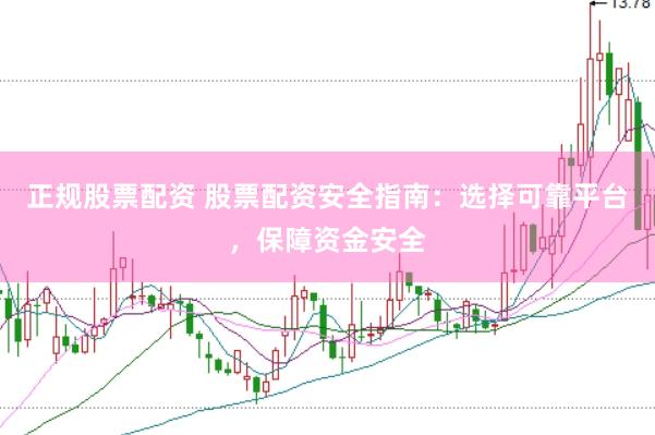 正规股票配资 股票配资安全指南:选择可靠平台,保障资金安全
