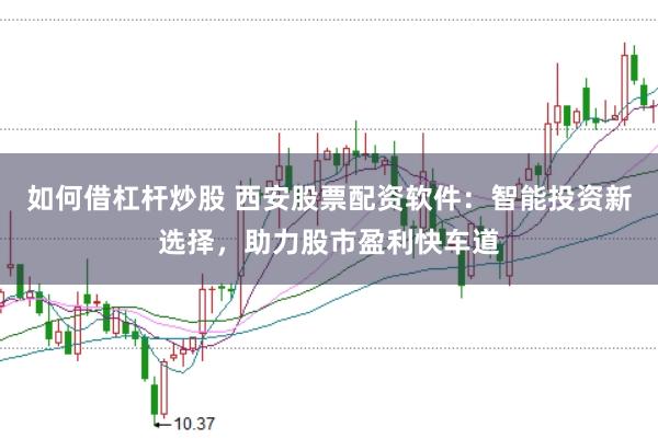 如何借杠杆炒股 西安股票配资软件：智能投资新选择，助力股市盈利快车道