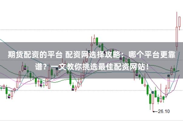 期货配资的平台 配资网选择攻略:哪个平台更靠谱?一文教你挑选最佳配资网站!