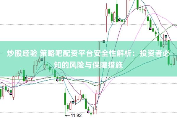 炒股经验 策略吧配资平台安全性解析:投资者必知的风险与保障措施