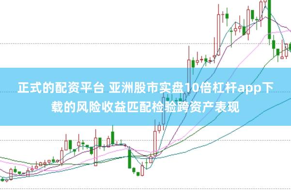 正式的配资平台 亚洲股市实盘10倍杠杆app下载的风险收益匹配检验跨资产表现