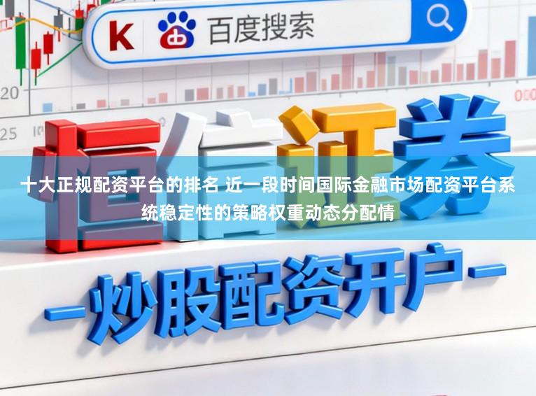 十大正规配资平台的排名 近一段时间国际金融市场配资平台系统稳定性的策略权重动态分配情